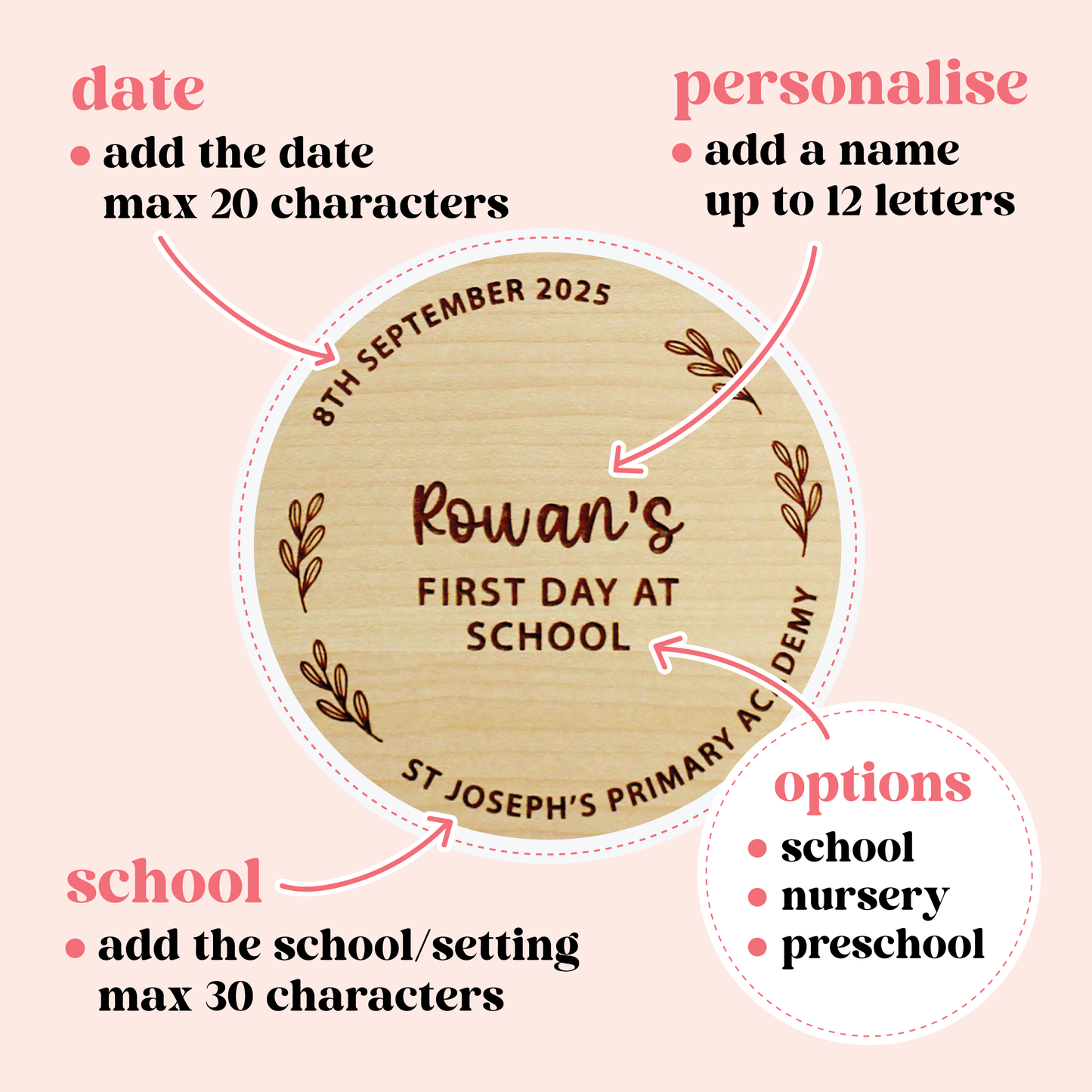 First Day At School Floral Keepsake Sign
